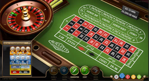 Roulette online hos Unibet